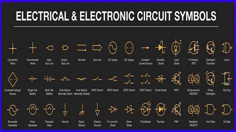 Component Symbols Electrical And Electronic Symbols Part 2