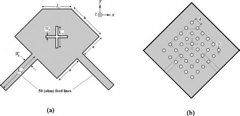 Figure 1 From Design Of A Novel Circularly Polarized Microstrip Patch