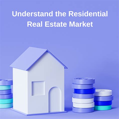 Understanding The Residential Real Estate Market MHS Appraisal