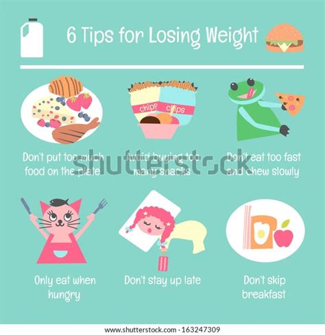 6 Tips Losing Weight Stock Vector Royalty Free 163247309 Shutterstock