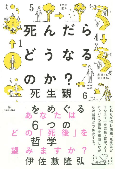 亜紀書房 死んだらどうなるのか 死生観をめぐる6つの哲学