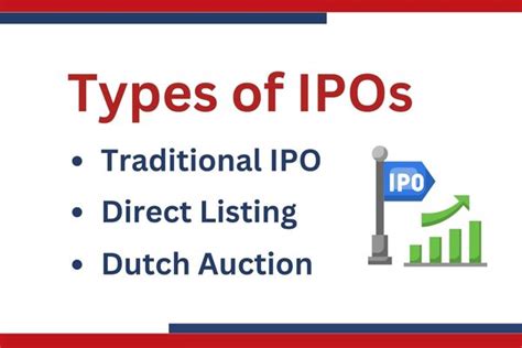 What is IPO? - Learn Meaning, Types, Process, Eligibility | IFMC