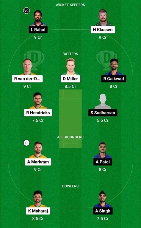 Ind Vs Sa Dream11 Prediction Dream11 Playing Xi Today 2nd Odi India