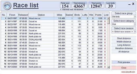 Pigeon Pedigree Software Easily Create Pedigree Pigeon Pictures