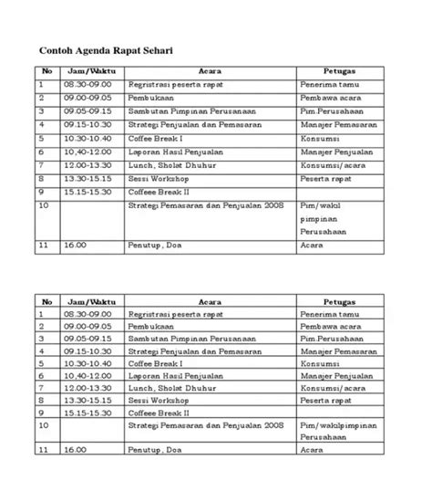 Cara Membuat Agenda Rapat Perusahaan Yang Efektif Dan Contohnya