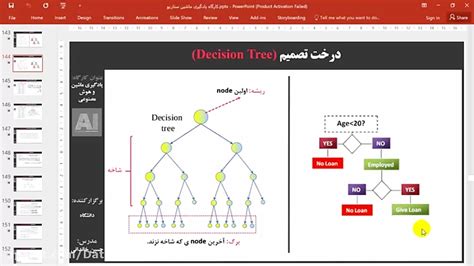 آموزش درخت تصمیم در آر و پایتون Decision Tree In R Python دیدئو Dideo