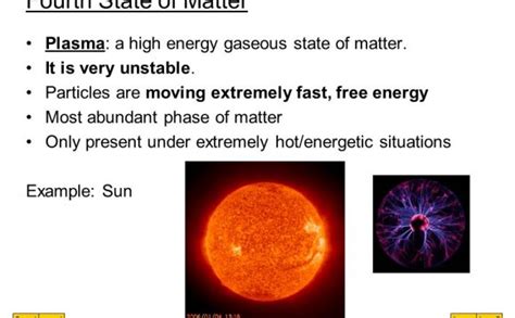 Fourth state of matter Plasma