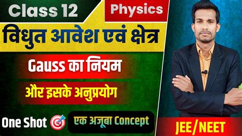 Gauss Class Th Physics Electric Charge