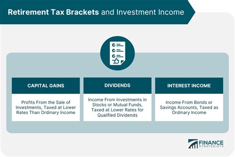 Retirement Tax Brackets Lona Sibeal