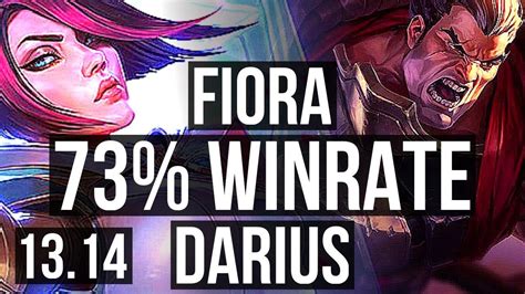 FIORA Vs DARIUS TOP 73 Winrate Legendary Rank 10 Fiora 14 4 6