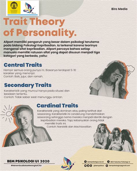 Detail Contoh Infografis Tokoh Koleksi Nomer 53