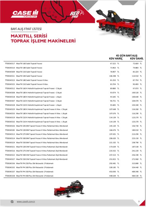 Case Ih Ekipman Fiyat Listesi Temmuz Trakkul P