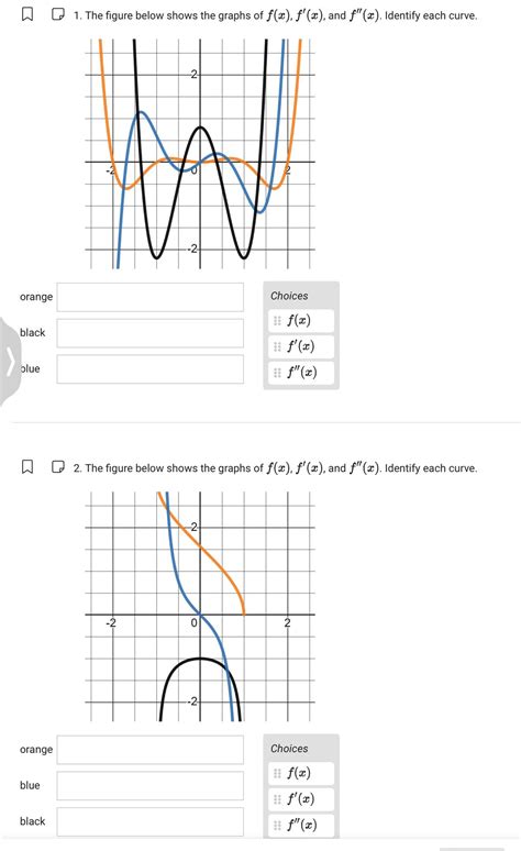 Answered ☐ 1 The Figure Below Shows The Graphs Bartleby