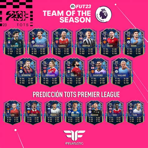 FIFA 23 Predicción del TOTS de la Premier League FIFAntastic