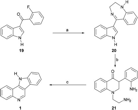 Isolation And Synthesis Of Cryptosanguinolentine Isocryptolepine A