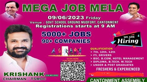 Join The Biggest Job Fair In 2023 At Hyderabad Mega Job Fair 2023