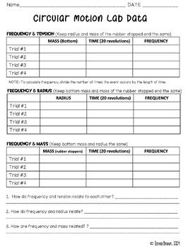 Physics Circular Motion Lab Comparing Tension Radius Mass Tpt