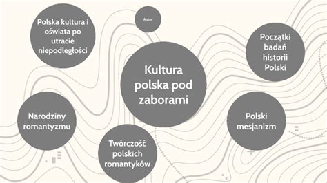 Kultura polska pod zaborami by Nela Wiercinska on Prezi