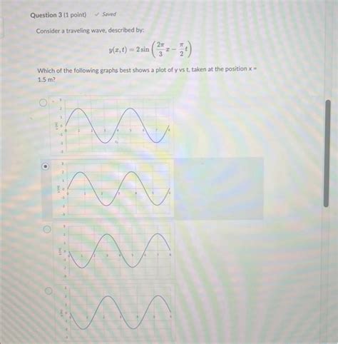 Solved Consider A Traveling Wave Described By Chegg