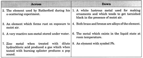 Online Education Mcq Questions For Class Science Chapter Atoms And