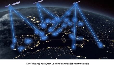 Ses To Lead Quantum Comms Consortium To Define The Infrastructure For Europe Satnews