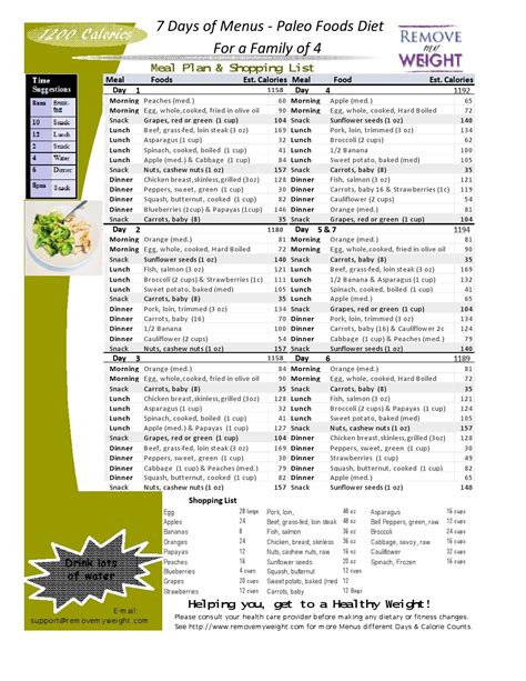 4 Person 7 Day Diet Menu Plan 1200 Calories A Day Paleo Food Menu