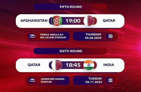 Sixth Round Of Asian Qualifiers For The 2026 World Cup