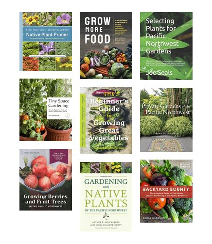 Vegetable Garden Planting Guide Pacific Northwest Fasci Garden