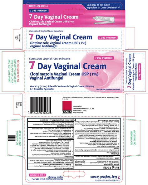 Fda Label For Clotrimazole Cream Vaginal Indications Usage And Precautions