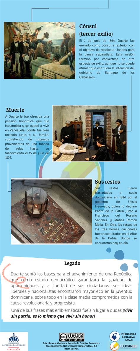 DUARTE: SU VIDA, IDEALES Y LEGADO INDEPENDENTISTA ~ Politécnico Liliam