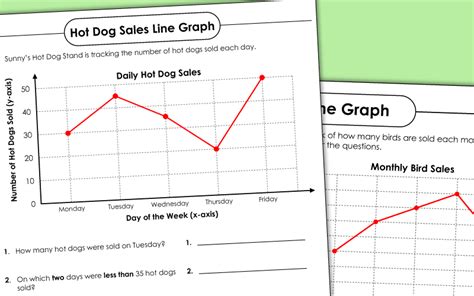 Double and Triple Line Graph Worksheets - Worksheets Library