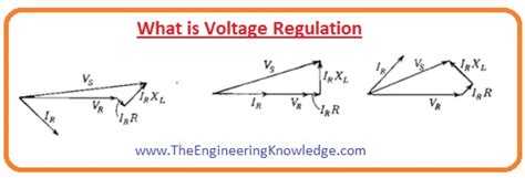 What Is Voltage Regulation The Engineering Knowledge