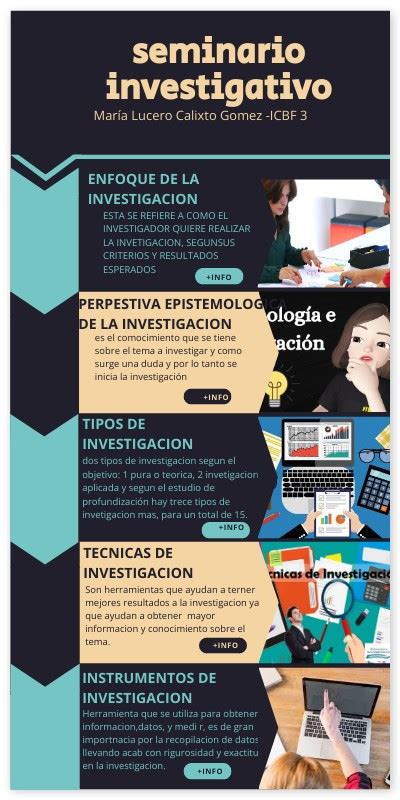 Seminario Investigativo Conceptos