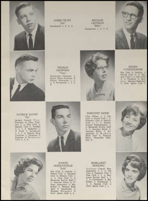 Explore 1962 Marquette High School Yearbook, Alton IL - Classmates