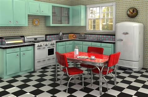 Retro Kitchen Design Ideas – efistu.com