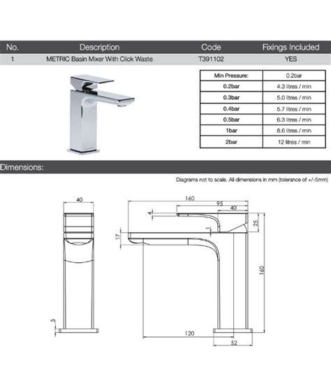 Killeen Hardware Metric Basin Mixer Chrome Armagh Nireland