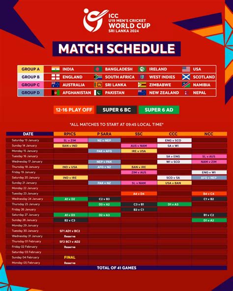 Icc World Cup 2024 U19 Match Schedule - Brier Ammamaria