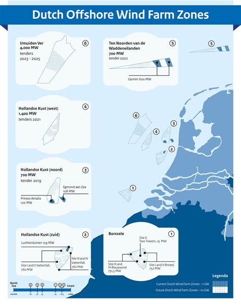 Offshore Wind Energy Renewable Energy Government Nl