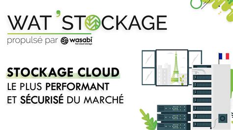 Wat Stockage La solution de stockage de données indispensable pour