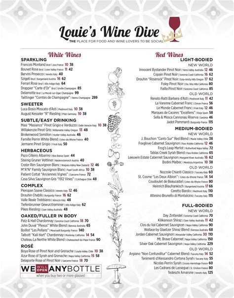 Louie’s Wine Dive Opens in Nashville - Eater Nashville