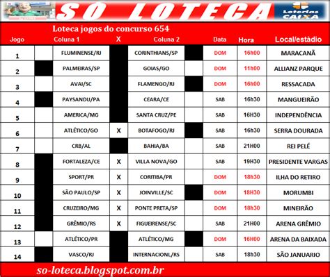 Palpites para a loteca 654 prêmio R 300 mil reais Só Loteca
