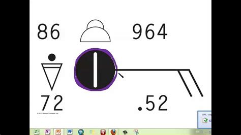 Synoptic Chart Symbols And Meanings - Ponasa