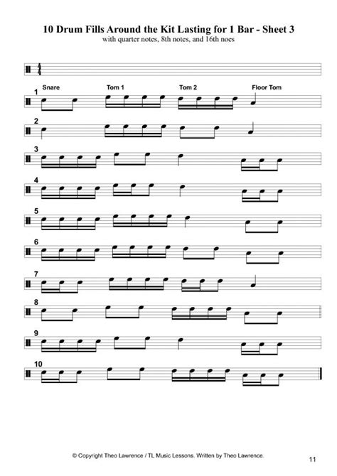 Drum Sheet Music Diagram