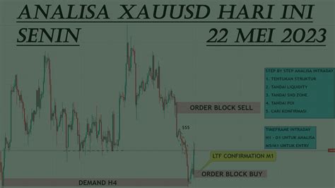 Analisa Xauusd Hari Ini Tanggal Mei Youtube