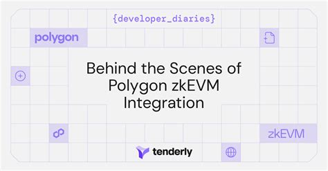 How Tenderly Integrated Polygon ZkEVM