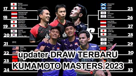 Drawing Kumamoto Masters Japan 2023 Berikut Pemain Andalan Indonesia