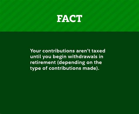Fidelity Smart Money | Personal Finance News & Tips | Fidelity