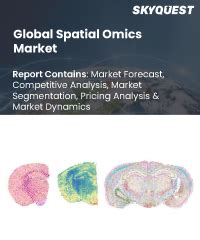 Spatial Omics Market News