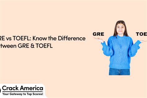 Toefl Listening Section Structure Tips Question Types Crackamerica