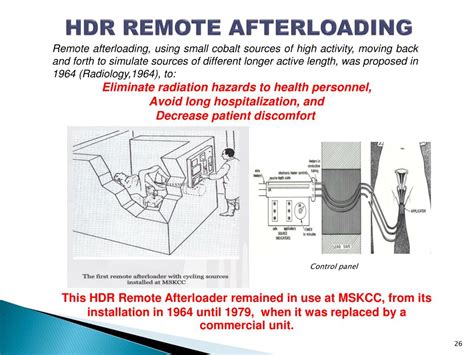 Ppt Evolution Of Brachytherapy Powerpoint Presentation Free Download